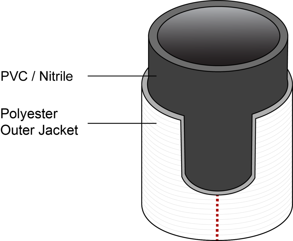 NTP800 Fire Hose Construction Australian Fire Hose